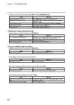 Preview for 178 page of Honeywell DCP550 User Manual