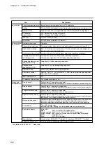 Preview for 185 page of Honeywell DCP550 User Manual