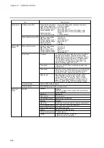 Preview for 187 page of Honeywell DCP550 User Manual