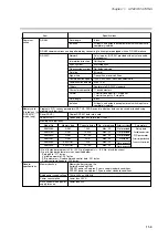 Preview for 188 page of Honeywell DCP550 User Manual