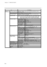 Preview for 189 page of Honeywell DCP550 User Manual