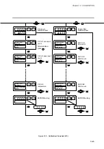 Preview for 196 page of Honeywell DCP550 User Manual