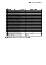 Preview for 213 page of Honeywell DCP550 User Manual