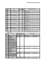 Preview for 215 page of Honeywell DCP550 User Manual