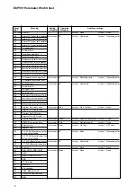 Preview for 216 page of Honeywell DCP550 User Manual