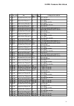 Preview for 219 page of Honeywell DCP550 User Manual