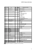 Preview for 223 page of Honeywell DCP550 User Manual