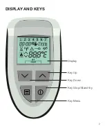 Preview for 2 page of Honeywell DF-RC Manual