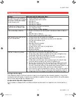 Preview for 13 page of Honeywell DH65DG115 - TrueDRY t Dehumidifier User Manual