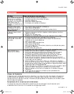 Preview for 29 page of Honeywell DH65DG115 - TrueDRY t Dehumidifier User Manual