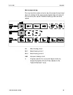 Preview for 65 page of Honeywell DHC Service Manual