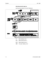 Preview for 70 page of Honeywell DHC Service Manual