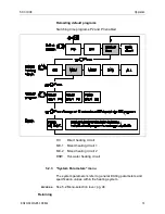 Preview for 71 page of Honeywell DHC Service Manual