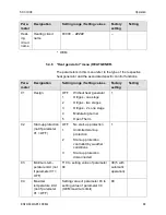 Preview for 99 page of Honeywell DHC Service Manual