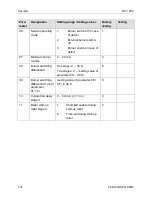 Preview for 100 page of Honeywell DHC Service Manual