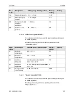 Preview for 107 page of Honeywell DHC Service Manual