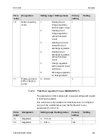 Preview for 109 page of Honeywell DHC Service Manual