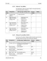 Preview for 111 page of Honeywell DHC Service Manual