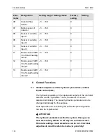 Preview for 114 page of Honeywell DHC Service Manual