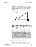 Preview for 145 page of Honeywell DHC Service Manual