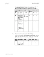 Preview for 149 page of Honeywell DHC Service Manual