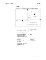 Preview for 186 page of Honeywell DHC Service Manual