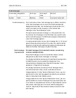 Preview for 248 page of Honeywell DHC Service Manual