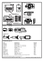 Preview for 6 page of Honeywell DKG 972 Manual