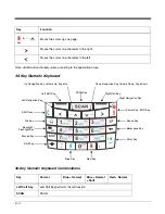 Preview for 62 page of Honeywell Dolphin 7800 User Manual