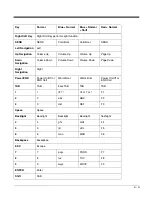 Preview for 63 page of Honeywell Dolphin 7800 User Manual