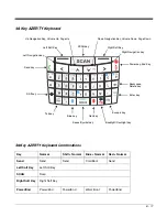 Preview for 69 page of Honeywell Dolphin 7800 User Manual