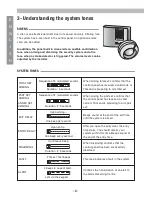 Preview for 5 page of Honeywell Domonial User Manual