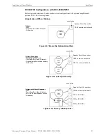 Preview for 53 page of Honeywell ECC-50/100 Instruction Manual