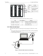 Preview for 72 page of Honeywell ECC-50/100 Instruction Manual