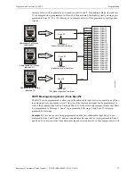 Preview for 79 page of Honeywell ECC-50/100 Instruction Manual