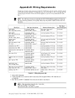 Preview for 101 page of Honeywell ECC-50/100 Instruction Manual