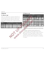 Preview for 19 page of Honeywell Ecomax 0C Technical Information