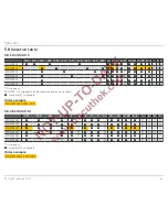 Preview for 24 page of Honeywell Ecomax 0C Technical Information