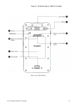 Preview for 11 page of Honeywell EDA70-3 User Manual