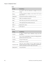 Preview for 62 page of Honeywell EDA70-3 User Manual