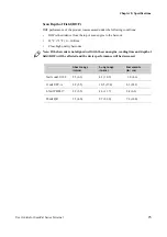 Preview for 81 page of Honeywell EDA70-3 User Manual