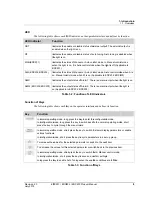 Preview for 17 page of Honeywell EDC 200 Series Product Manual