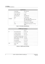 Preview for 20 page of Honeywell EDC 200 Series Product Manual