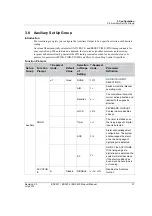 Preview for 49 page of Honeywell EDC 200 Series Product Manual