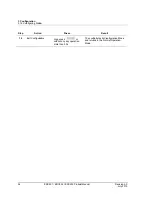 Preview for 66 page of Honeywell EDC 200 Series Product Manual