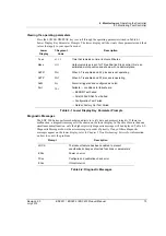 Preview for 85 page of Honeywell EDC 200 Series Product Manual