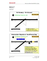 Preview for 74 page of Honeywell EGPWS MK V Pilot'S Manual