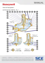 Preview for 11 page of Honeywell Elster Jeavons J125 Manual