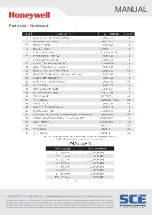 Preview for 17 page of Honeywell Elster Jeavons J125 Manual