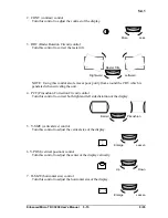 Preview for 97 page of Honeywell Enhanced Micro TDC 3000 User Manual